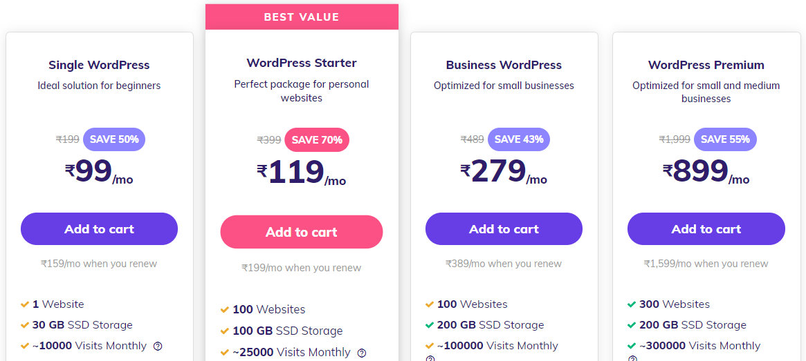bluehost wordpress hosting pricing in india