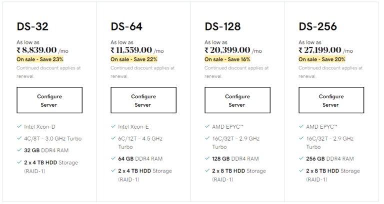 Blog 3 Godaddy India Pricing