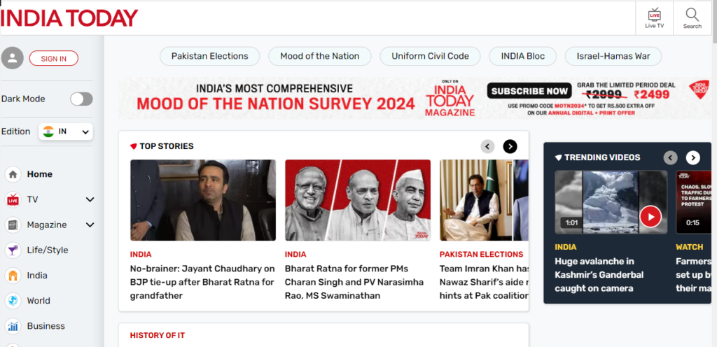 India Today, Indiatoday.in