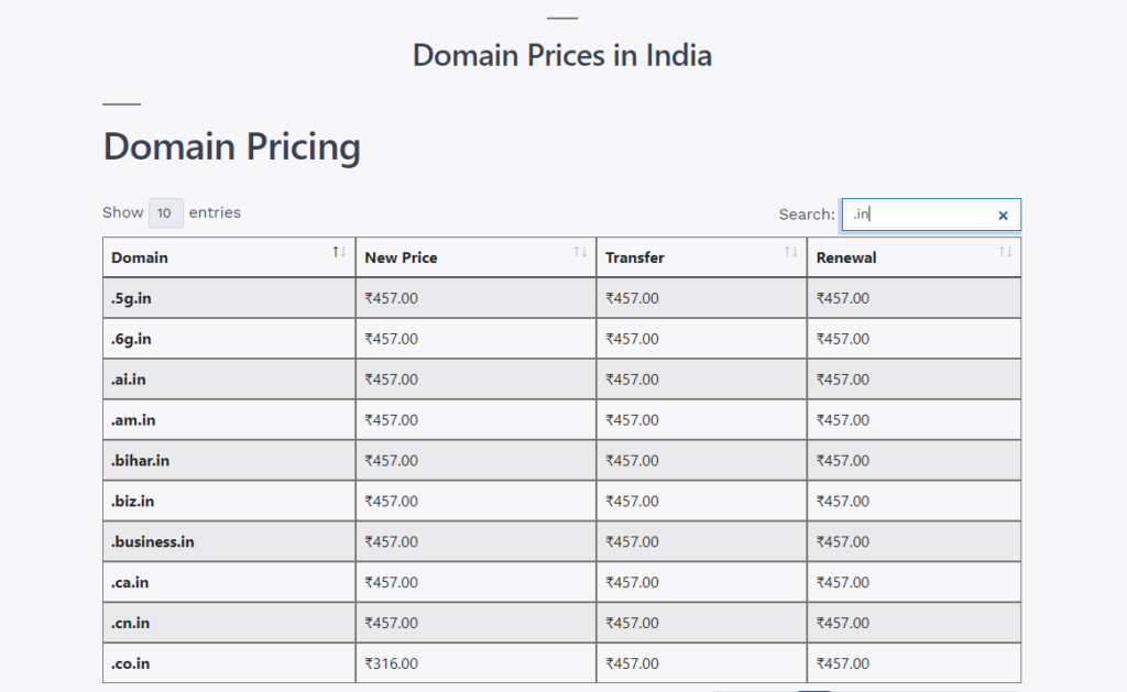 Truehost is a leading cloud hosting company, with award-winning customer service.