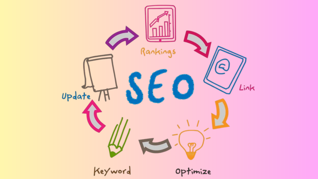 Your Blog Looks Cute, But Can Google Find It? SEO for Bloggers in 2025 3 SEO for bloggers