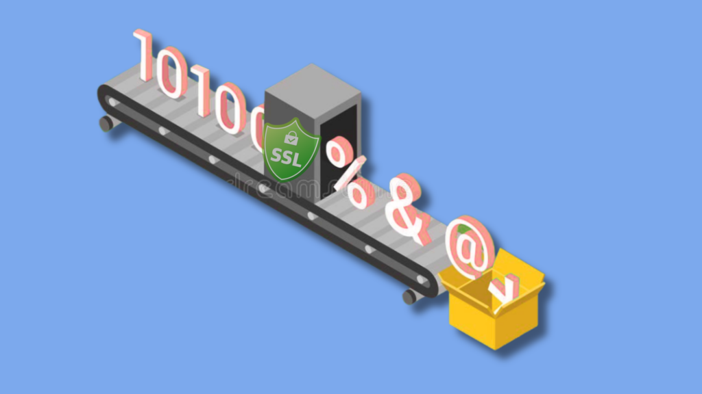 SSL data encryption