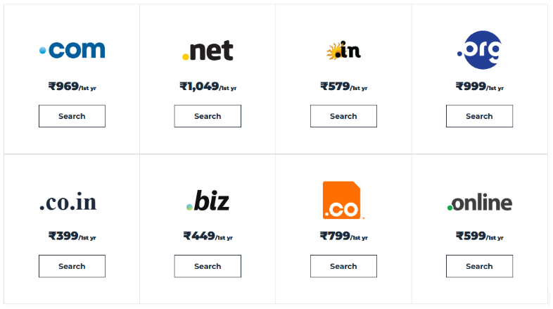 Best .in Domain Registrars in India 4 Bluehost domains
