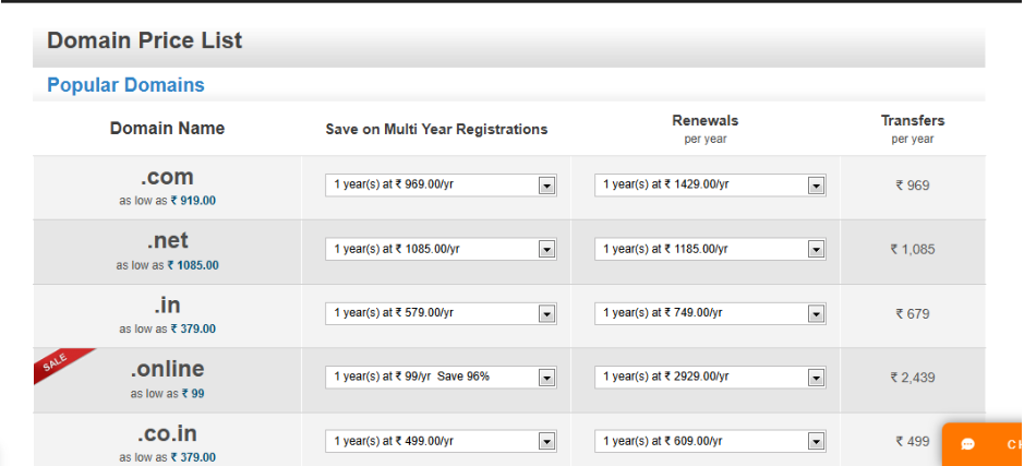 Best .in Domain Registrars in India 6 domain registrars