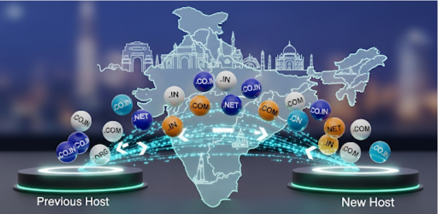 How to Transfer a Domain in India (.CO.IN, .IN, .COM & More) 1 How to transfer a domain