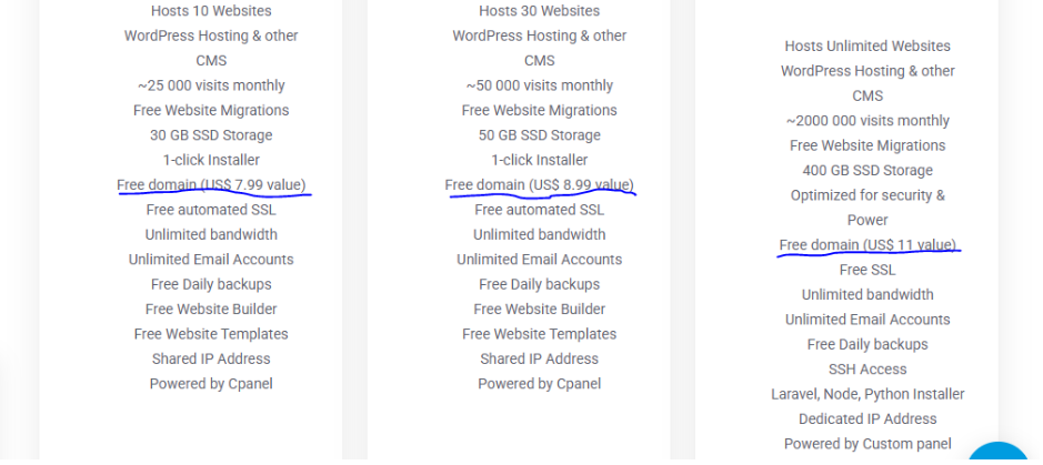 Benefits of a .in Domain Over Generic TLDs Like .com or .net 4 free domain
