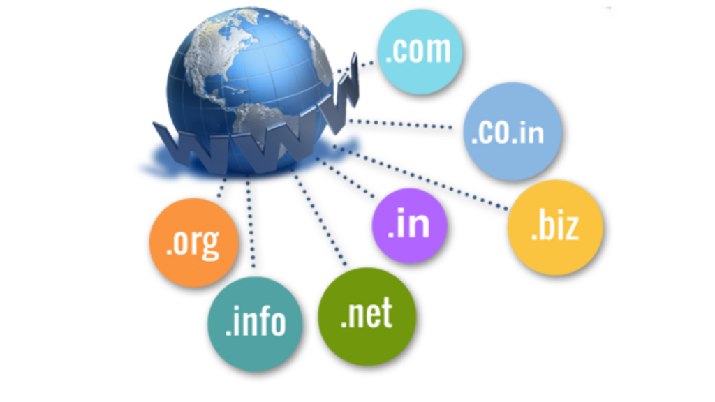 .in Domain Prices Compared: Major Registrar Companies in India 3 .in domains