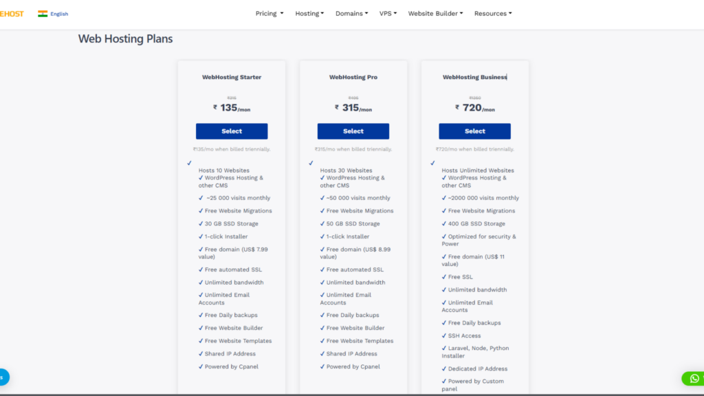 Web Hosting Myths in India: Separating Facts from Fiction 2 Truehost webhosting plans