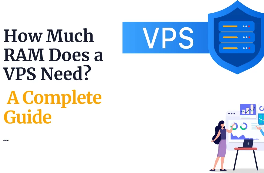 How Much RAM Does a VPS Need? A Complete Guide